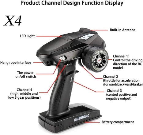 DUMBORC X4 - RC Surface Radio with P6F Receiver