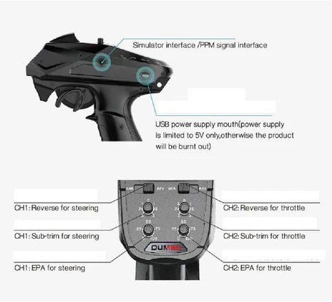DUMBORC X4 - RC Surface Radio with P6F Receiver
